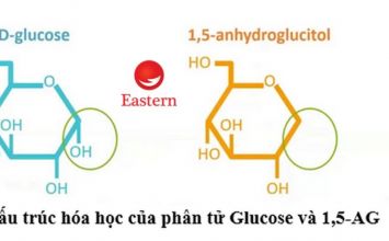 glycomark