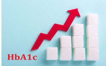 chỉ số HbA1c