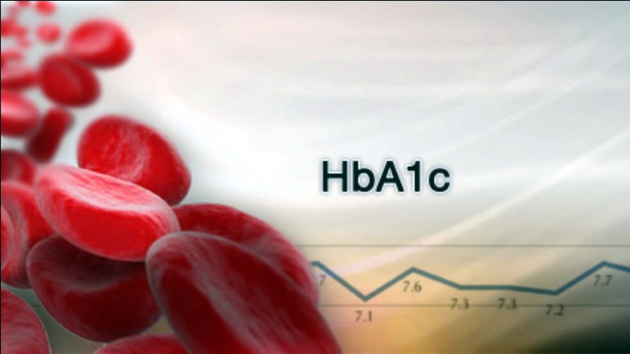 xét nghiệm HbA1c